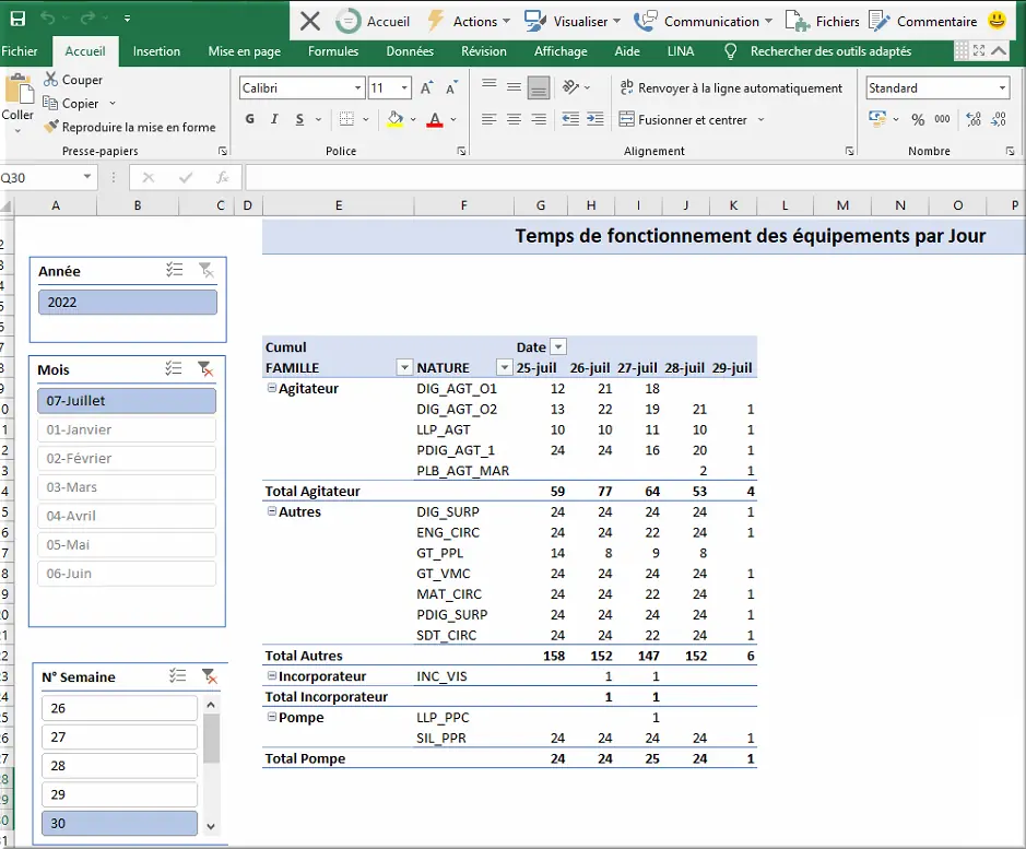 TCD Temps dans Excel