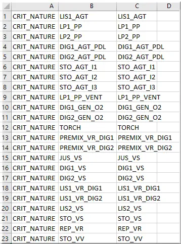 CSV import énum