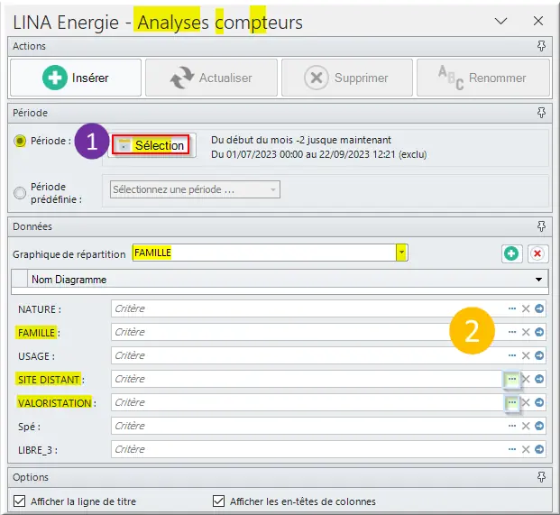 LINA Energie - Analyses compteurs